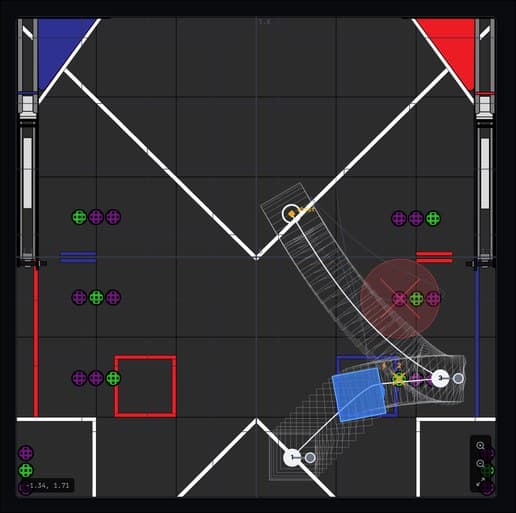 Optimal pathing