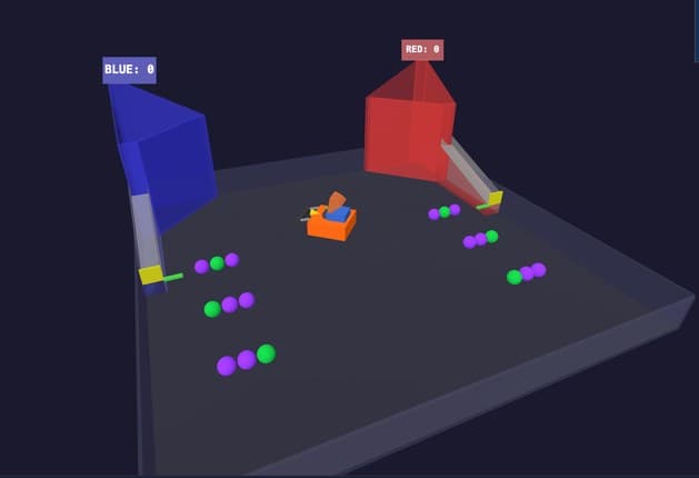 Visual simulation